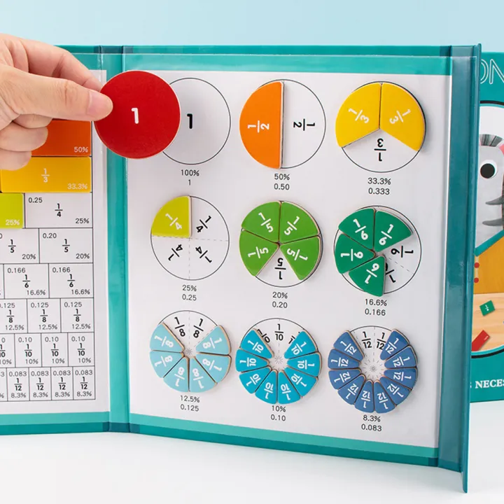 Montessori Toys Children Magnetic Fraction Math photo 2